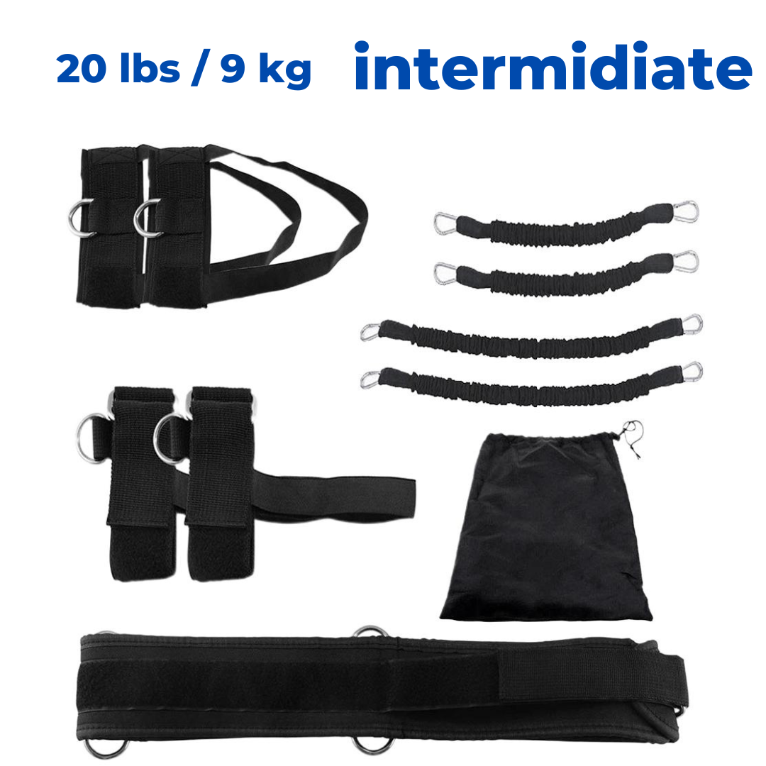Relief X BoxBands Boxing Resistance Bands