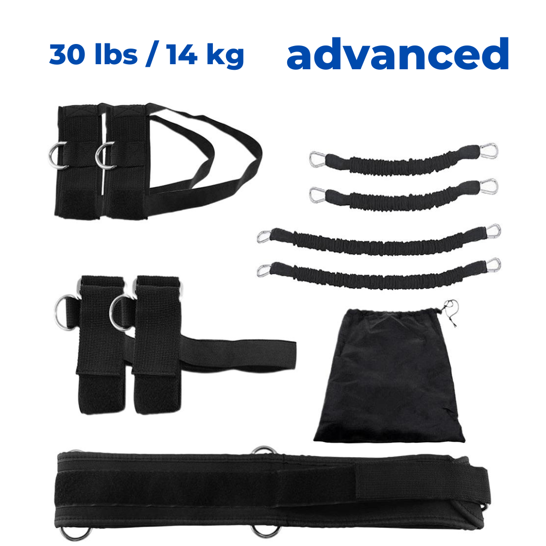 Relief X BoxBands Boxing Resistance Bands