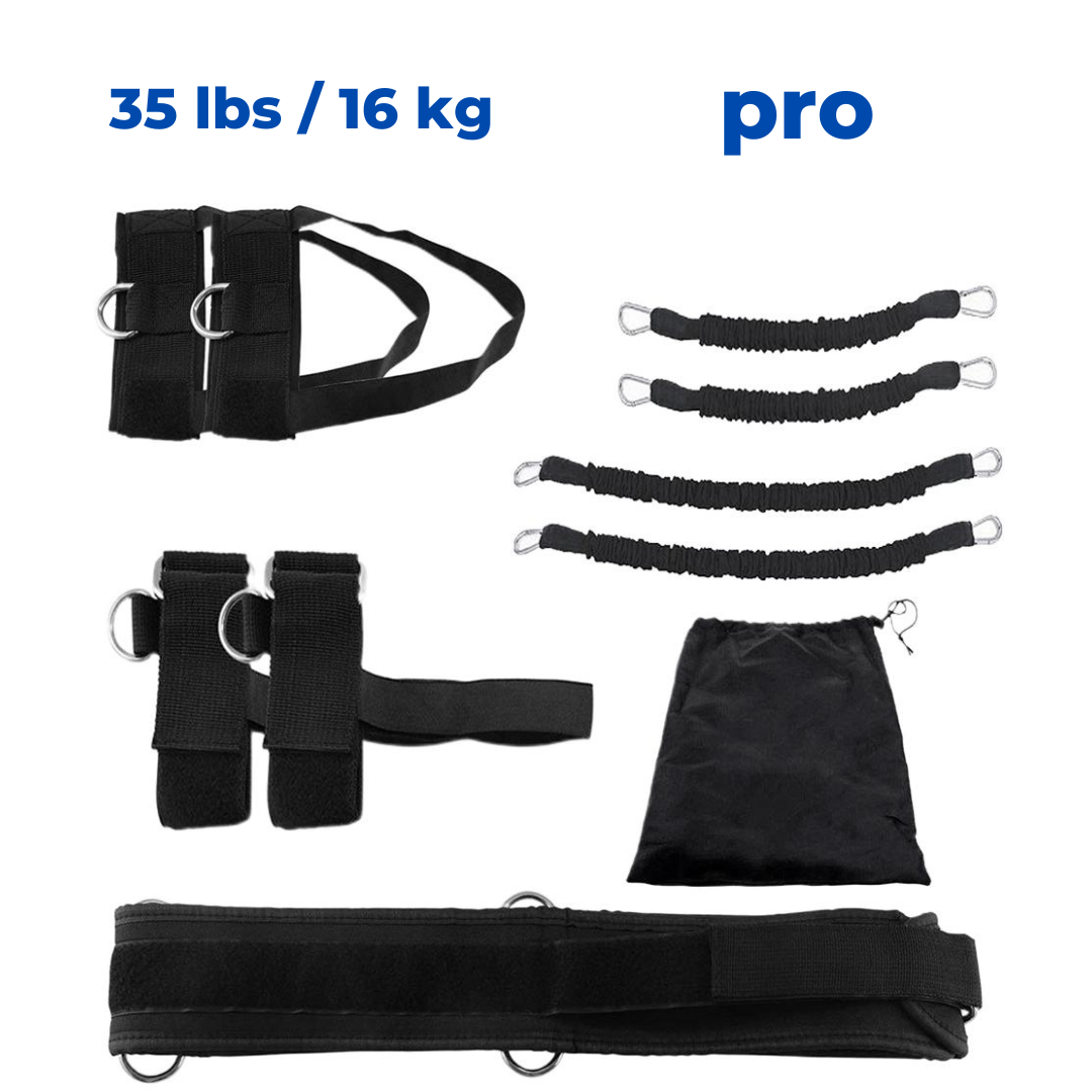 Relief X BoxBands Boxing Resistance Bands