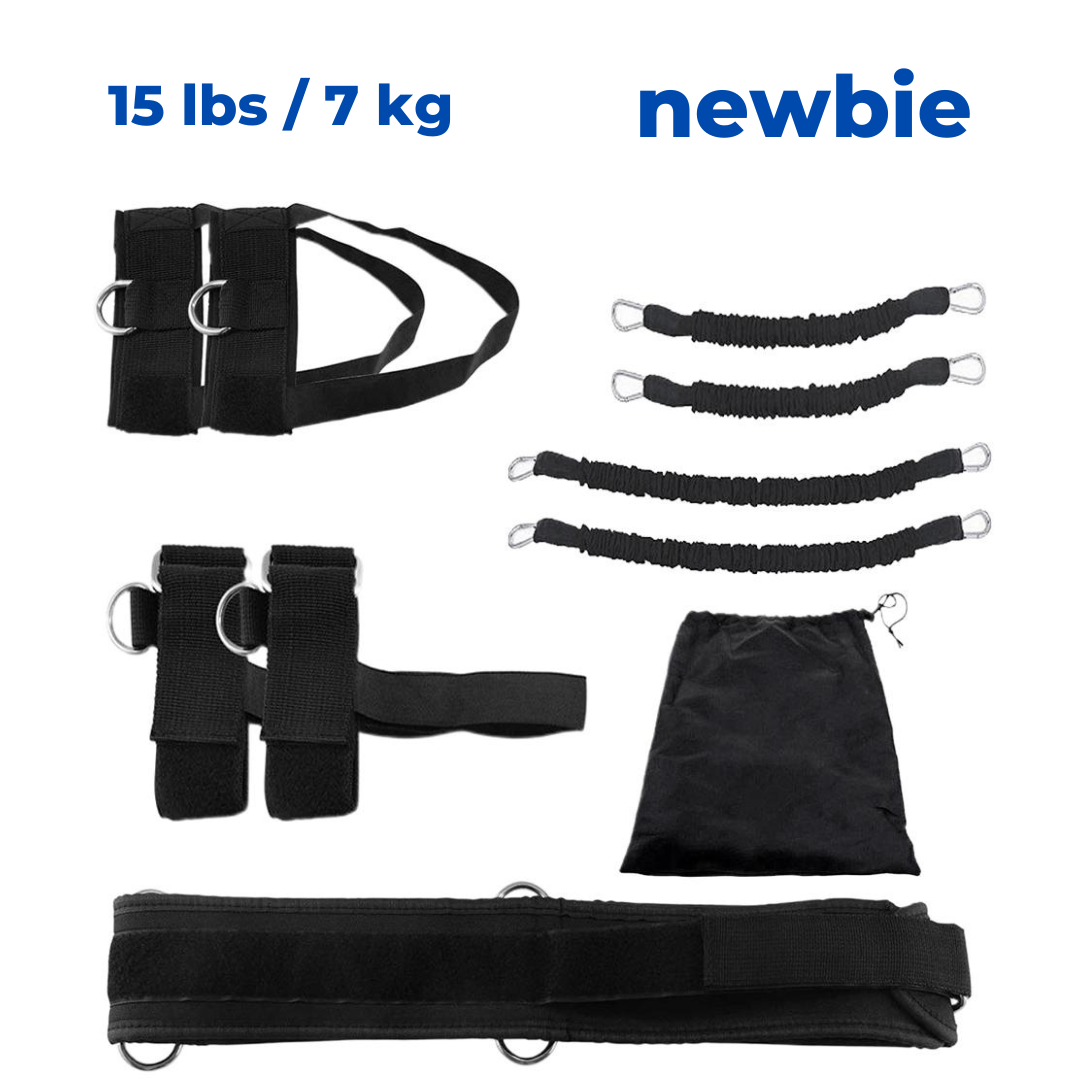 Relief X BoxBands Boxing Resistance Bands